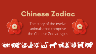 Chinese Zodiac – what is your sign?